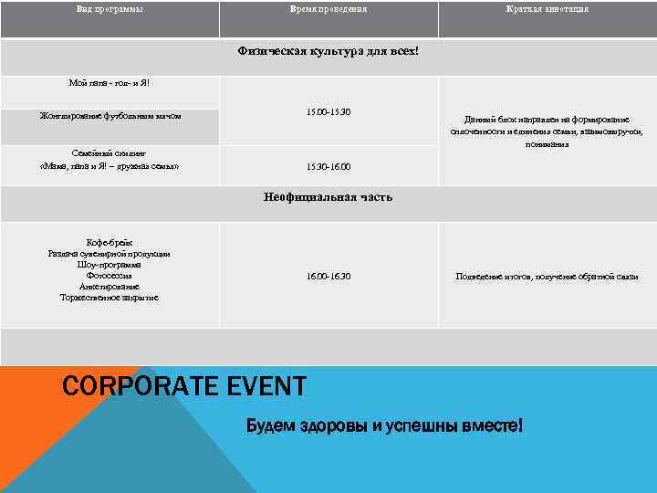 Вид программы Время проведения Краткая аннотация Физическая культура для всех! Мой папа - гол-