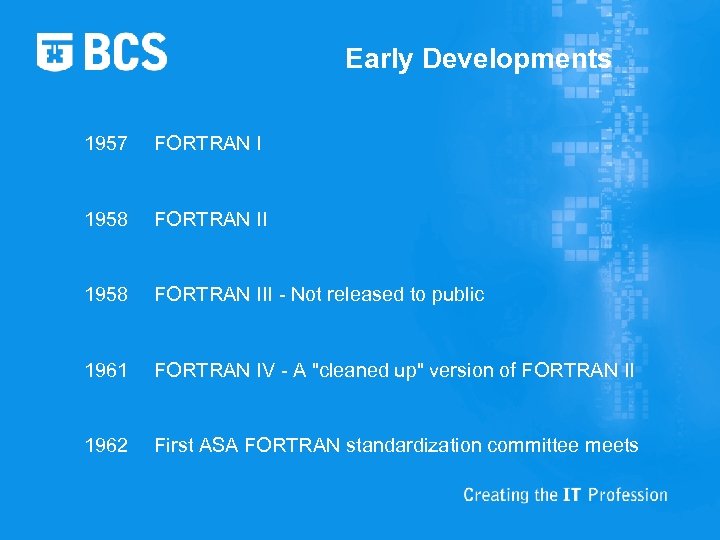 Early Developments 1957 FORTRAN I 1958 FORTRAN III - Not released to public 1961