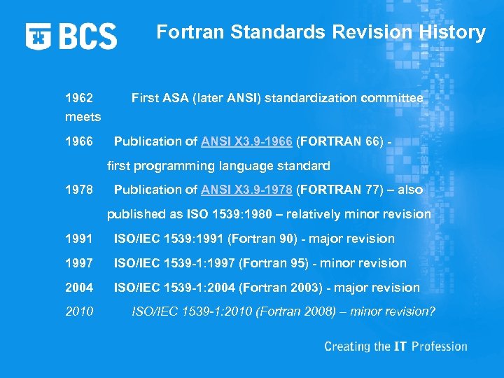 Fortran Standards Revision History 1962 meets 1966 First ASA (later ANSI) standardization committee Publication