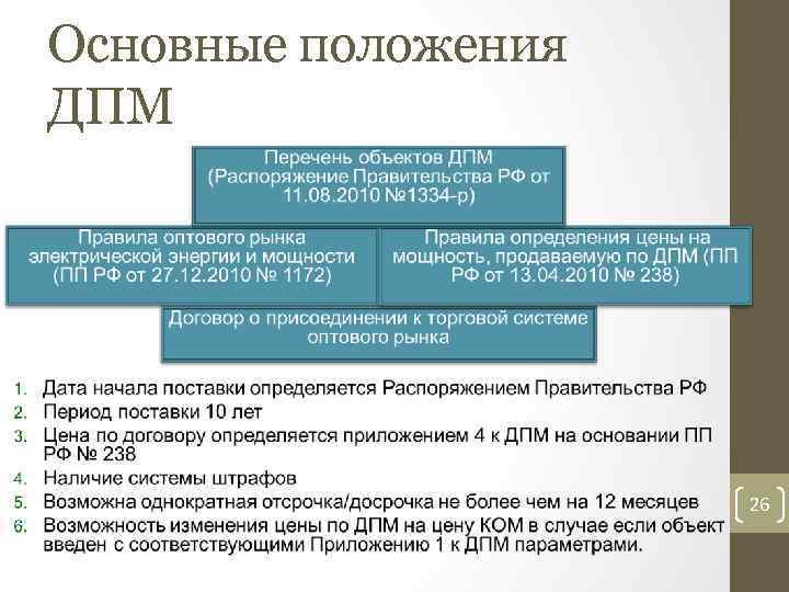 Основные положения ДПМ 26 