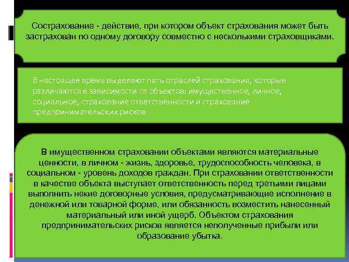 Сострахование - действие, при котором объект страхования может быть застрахован по одному договору совместно
