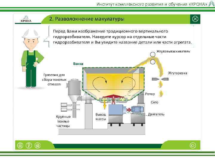 Институт комплексного развития и обучения «КРОНА» 