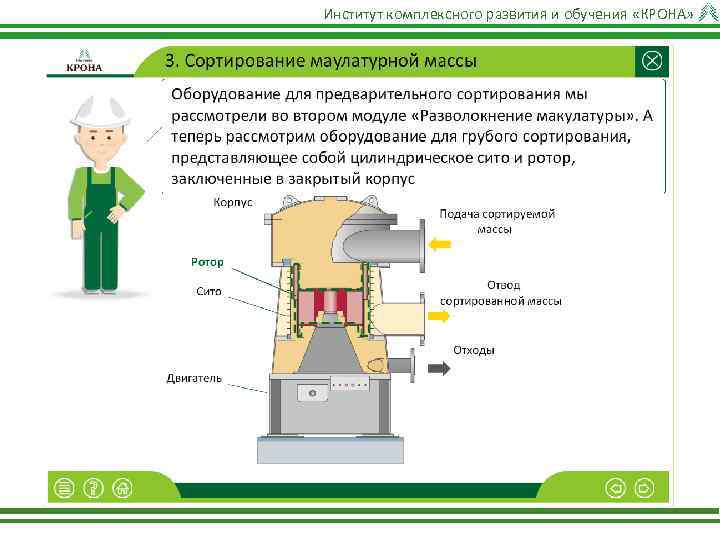 Институт комплексного развития и обучения «КРОНА» 
