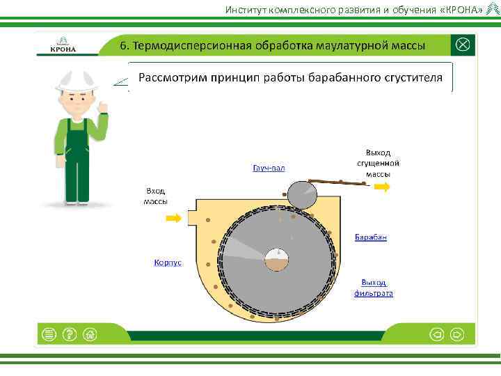 Институт комплексного развития и обучения «КРОНА» 