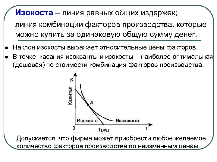 Изокоста – линия равных общих издержек; линия комбинации факторов производства, которые можно купить за