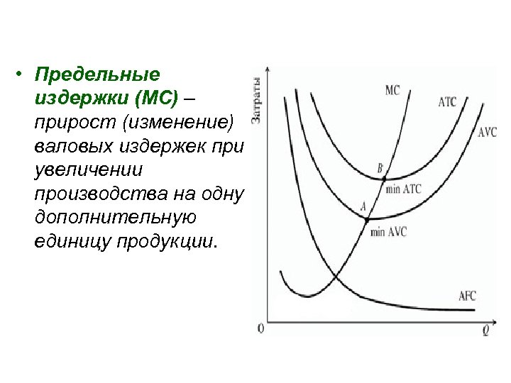  • Предельные издержки (MC) – прирост (изменение) валовых издержек при увеличении производства на