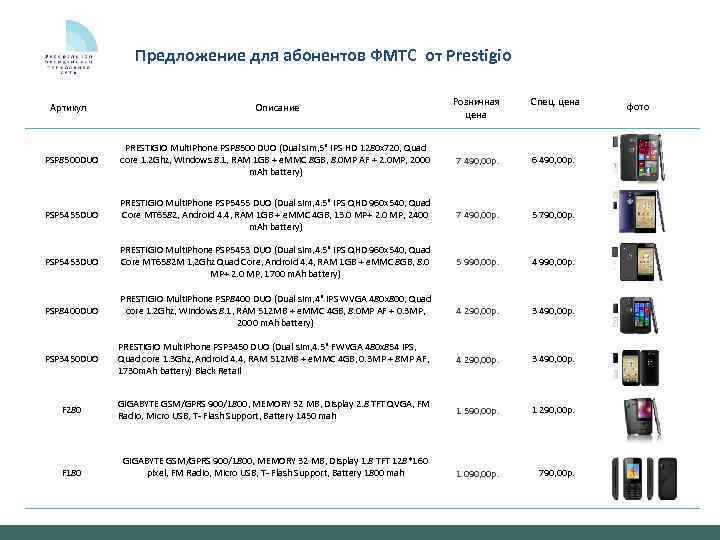 Предложение для абонентов ФМТС от Prestigio Артикул Описание Розничная цена Спец. цена фото PSP