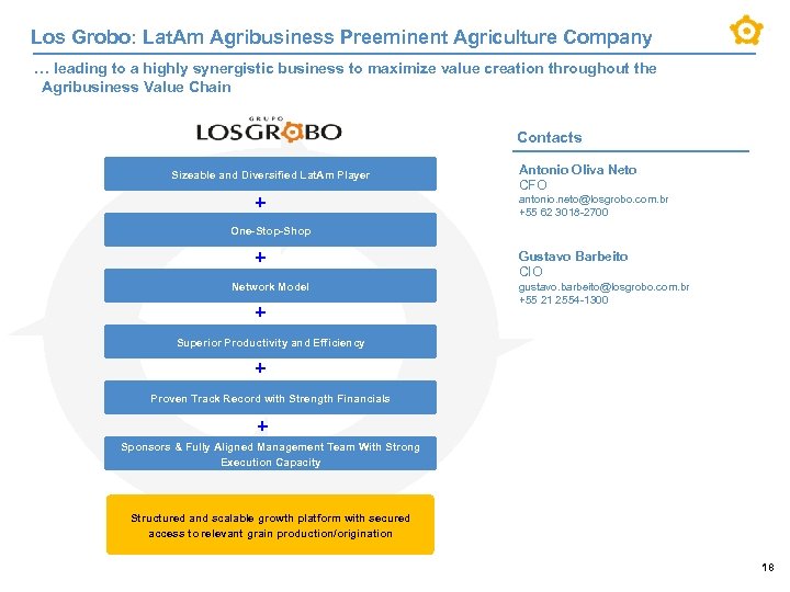 Los Grobo: Lat. Am Agribusiness Preeminent Agriculture Company … leading to a highly synergistic