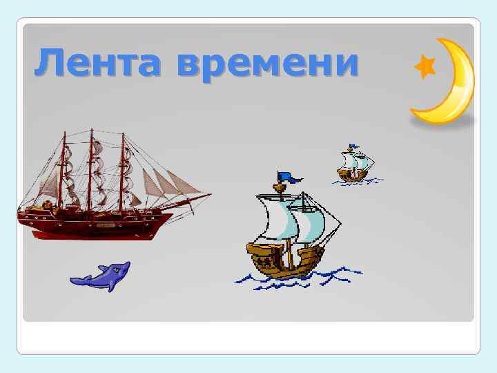 Лента времени 