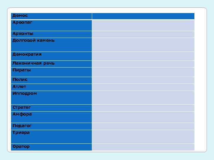 Демос Ареопаг Архонты Долговой камень Демократия Лаконичная речь Пираты Полис Атлет Ипподром Стратег Амфора