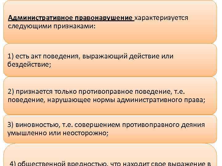 Административное правонарушение характеризуется следующими признаками: 1) есть акт поведения, выражающий действие или бездействие; 2)