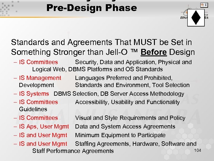 Pre-Design Phase Standards and Agreements That MUST be Set in Something Stronger than Jell-O