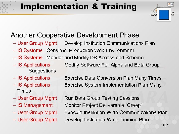 Implementation & Training Another Cooperative Development Phase – – – – – User Group