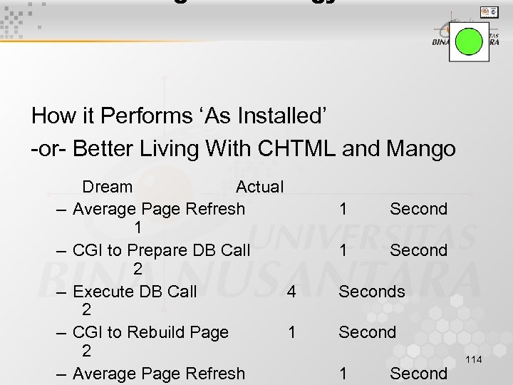How it Performs ‘As Installed’ -or- Better Living With CHTML and Mango – –