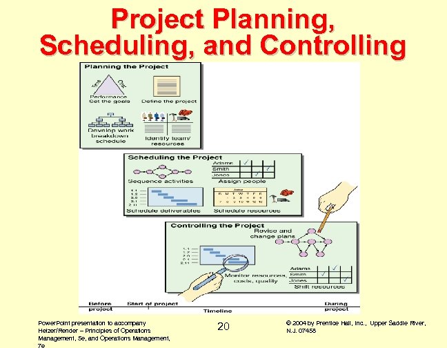Project Planning, Scheduling, and Controlling Power. Point presentation to accompany Heizer/Render – Principles of