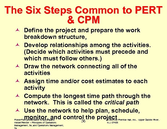 The Six Steps Common to PERT & CPM © Define the project and prepare