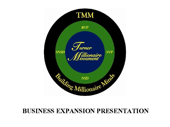 BUSINESS EXPANSION PRESENTATION 