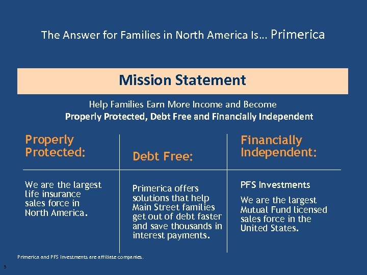 The Answer for Families in North America Is… Primerica Mission Statement Help Families Earn