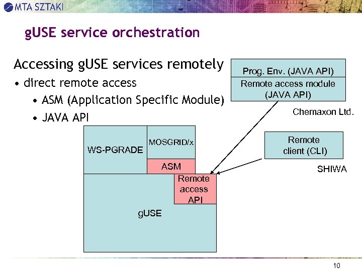 g. USE service orchestration Accessing g. USE services remotely • direct remote access •