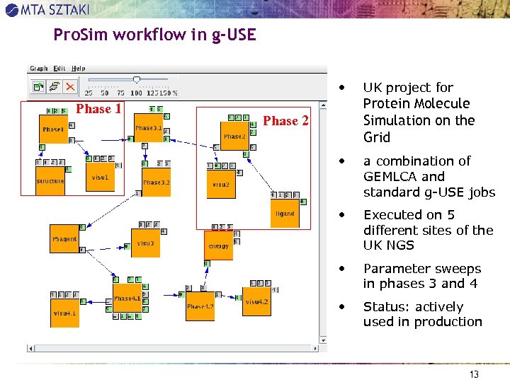 Pro. Sim workflow in g-USE • Phase 1 UK project for Protein Molecule Simulation