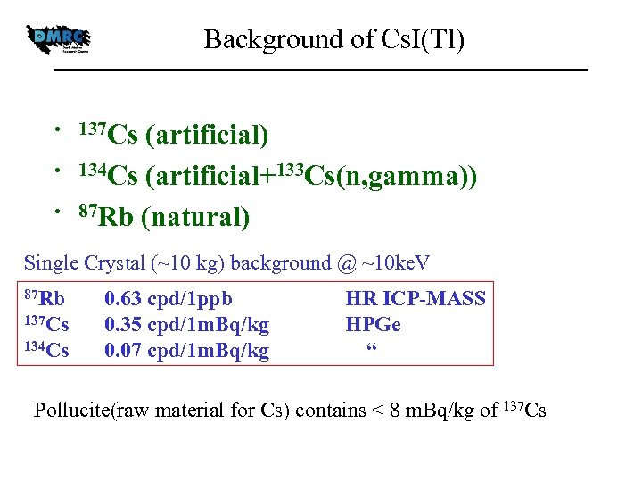 Background of Cs. I(Tl) • 137 Cs • • (artificial) 134 Cs (artificial+133 Cs(n,