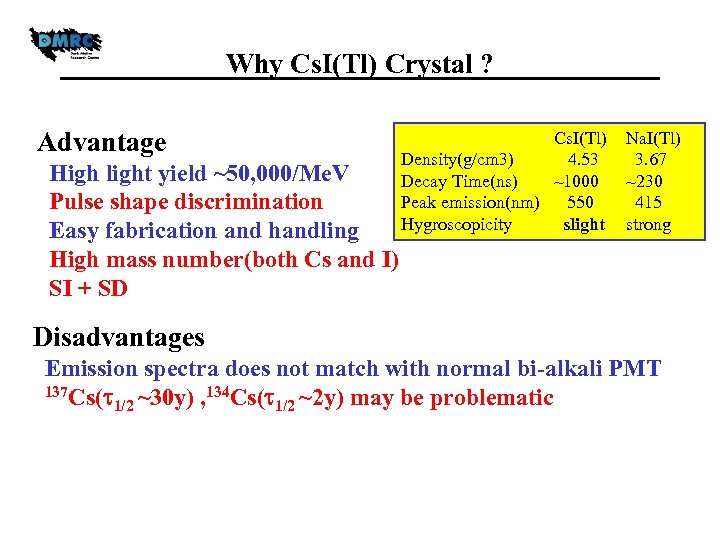 Why Cs. I(Tl) Crystal ? Advantage High light yield ~50, 000/Me. V Pulse shape