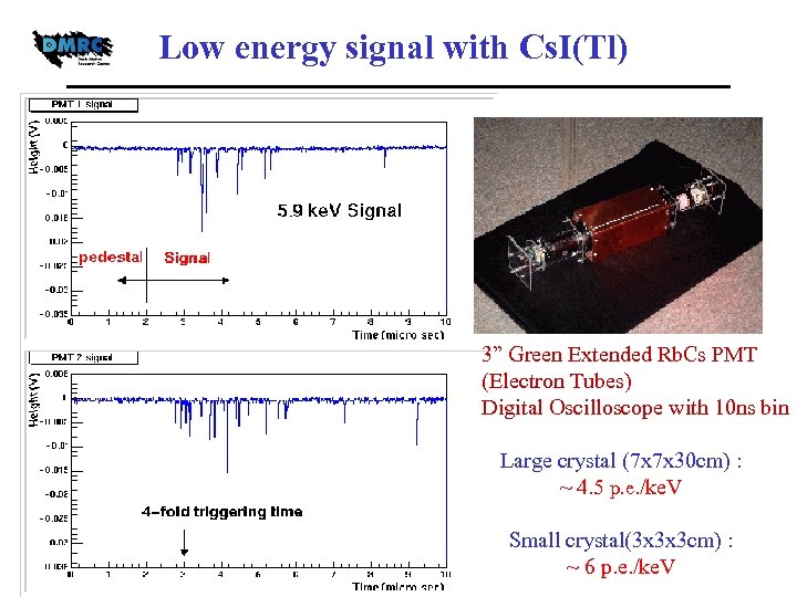 Low energy signal with Cs. I(Tl) 3” Green Extended Rb. Cs PMT (Electron Tubes)