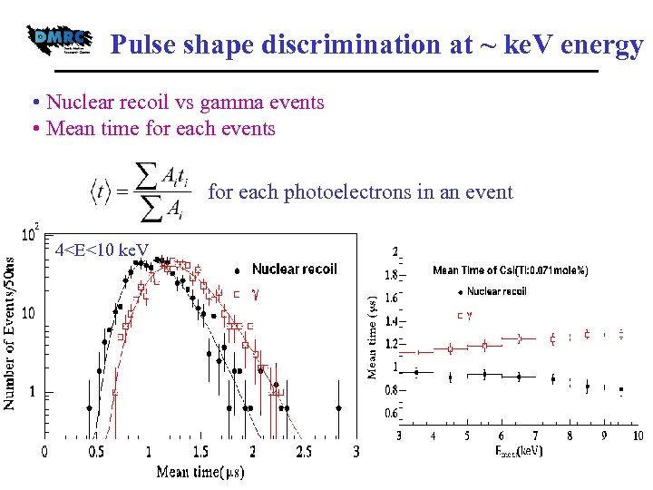 Pulse shape discrimination at ~ ke. V energy • Nuclear recoil vs gamma events