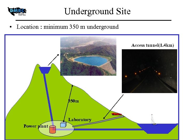 Underground Site • Location : minimum 350 m underground Access tunnel(1. 4 km) 350