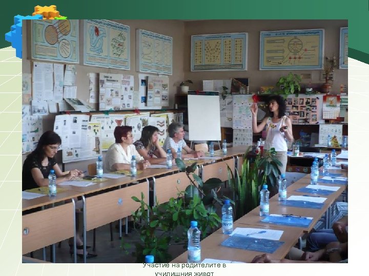 Участие на родителите в 