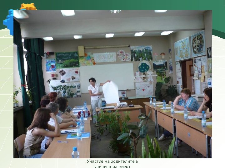 Участие на родителите в 