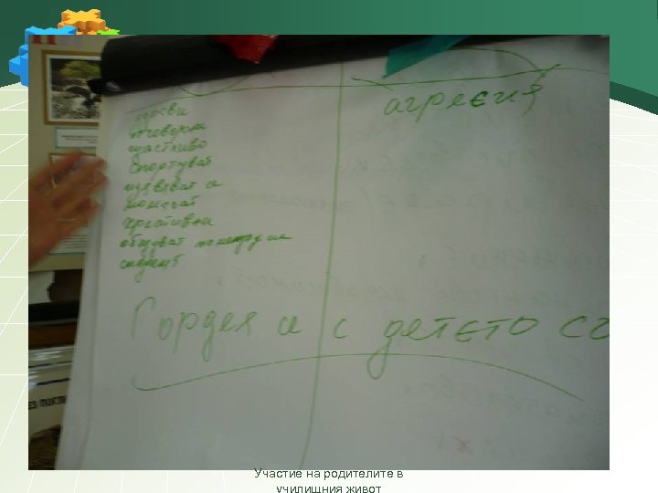 Участие на родителите в 