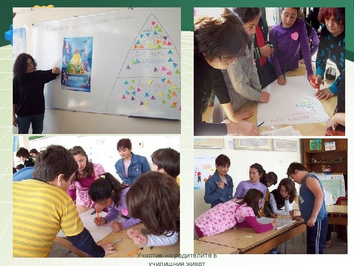 Участие на родителите в 