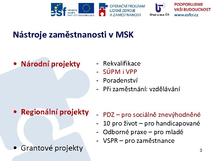 Nástroje zaměstnanosti v MSK • Národní projekty - Rekvalifikace SÚPM i VPP Poradenství Při