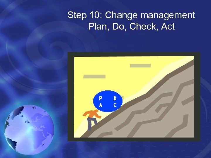 Step 10: Change management Plan, Do, Check, Act P A D C 