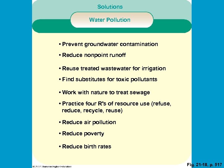 Solutions Water Pollution • Prevent groundwater contamination • Reduce nonpoint runoff • Reuse treated