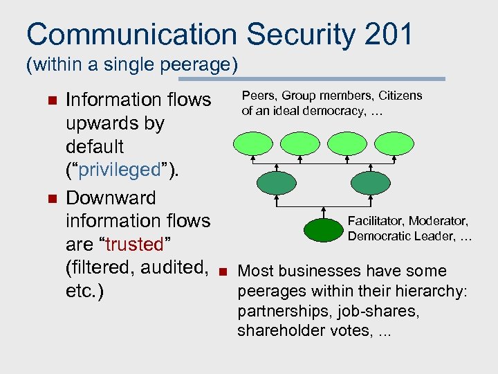 Communication Security 201 (within a single peerage) n n Information flows upwards by default