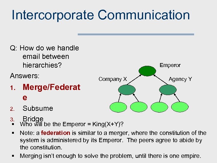 Intercorporate Communication Q: How do we handle email between hierarchies? Answers: 1. Subsume Bridge