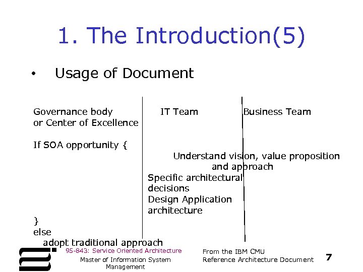 1. The Introduction(5) • Usage of Document Governance body or Center of Excellence If