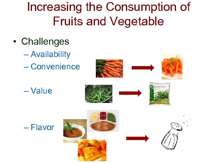 Increasing the Consumption of Fruits and Vegetable • Challenges – Availability – Convenience –