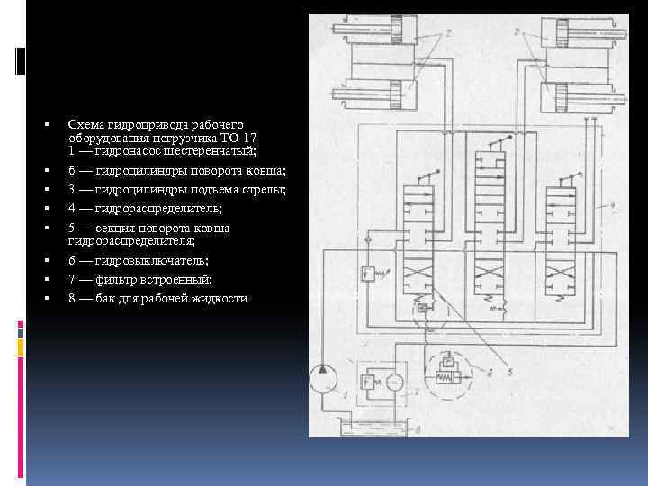  Схема гидропривода рабочего оборудования погрузчика ТО 17 1 — гидронасос шестеренчатый; б —