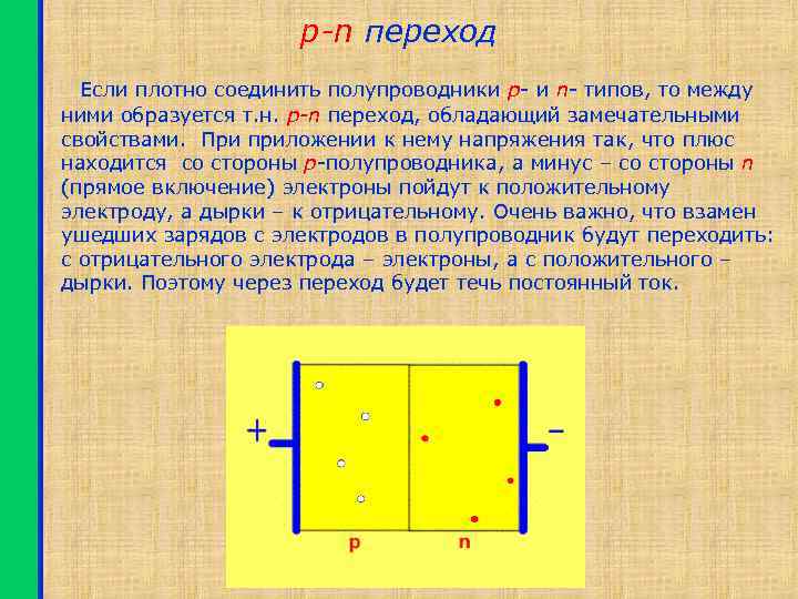 p-n переход Если плотно соединить полупроводники p- и n- типов, то между ними образуется