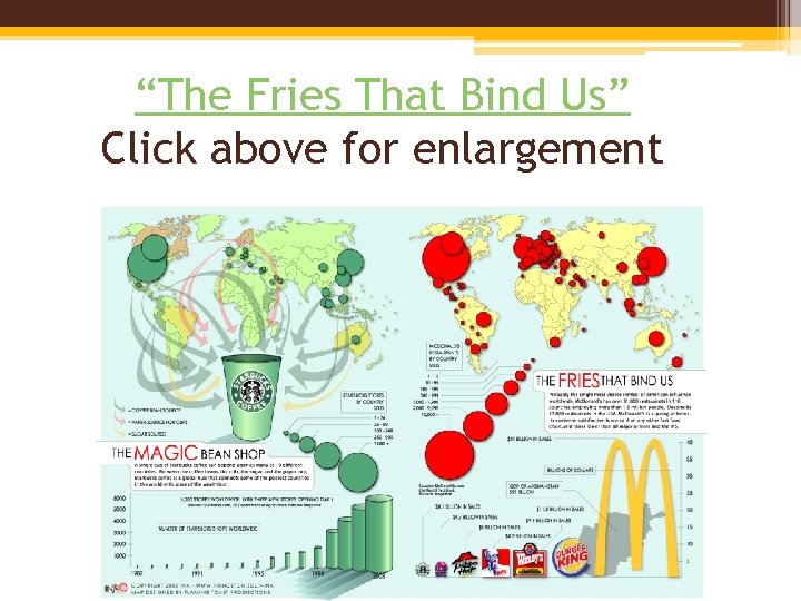 “The Fries That Bind Us” Click above for enlargement 