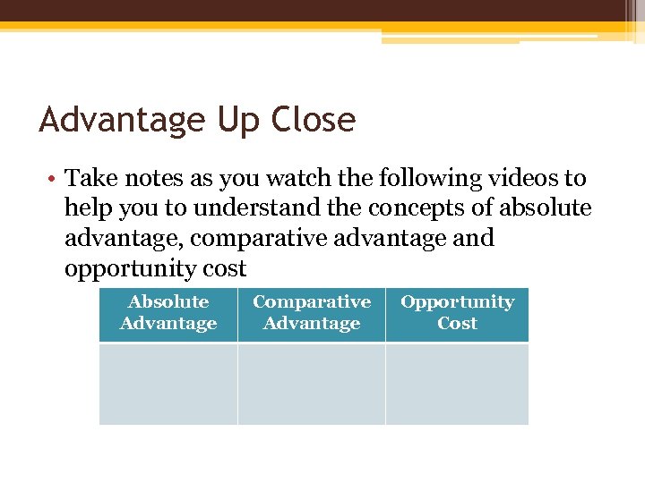 Advantage Up Close • Take notes as you watch the following videos to help