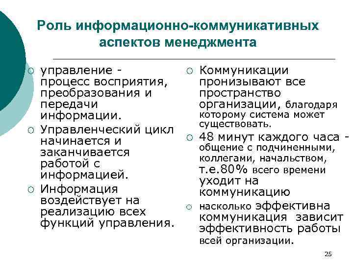 Роль информационно-коммуникативных аспектов менеджмента ¡ ¡ ¡ управление процесс восприятия, преобразования и передачи информации.