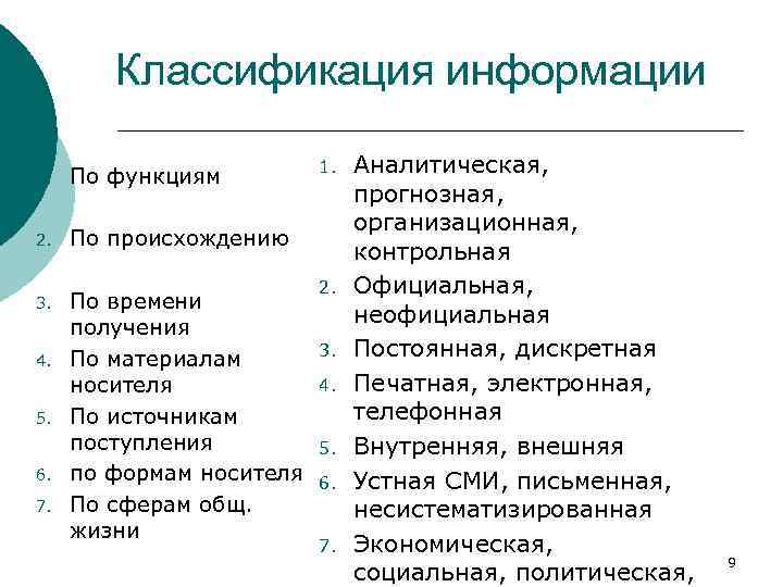 Классификация информации 1. По функциям 2. По происхождению 3. По времени получения По материалам