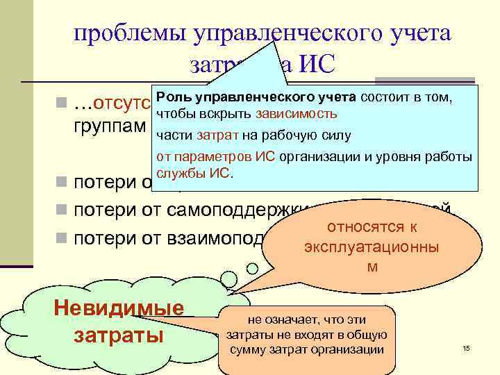 проблемы управленческого учета затрат на ИС Роль n …отсутствие управленческого учета состоит в том,