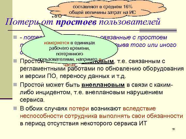 составляют в среднем 16% общей величины затрат на ИС Потери от простоев пользователей n