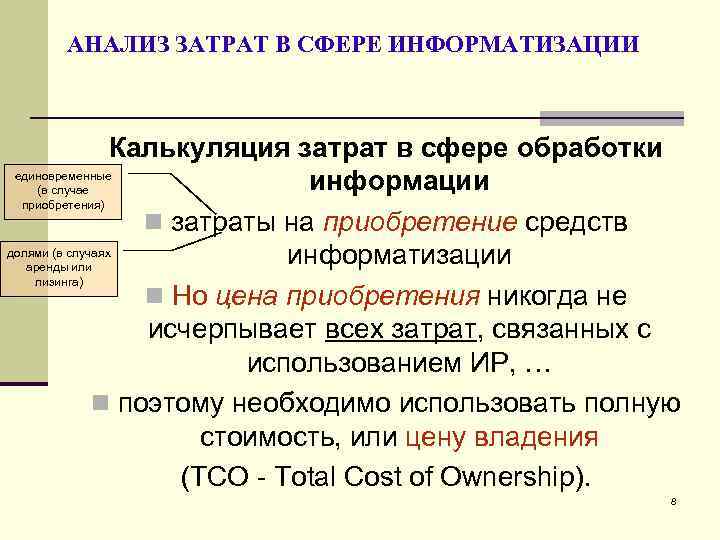 Сфера затрат. Анализ затрат в сфере информатизации. Управление капиталовложениями в сфере информатизации. Анализ затрат на информационные процессы. Анализ затрат в сфере информатизации схема.