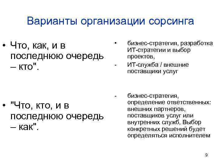 Сорсинг в рекрутменте. Сорсинговая стратегия в рекрутменте это. Стратегический Сорсинг. Сорсинг что это такое простыми словами.